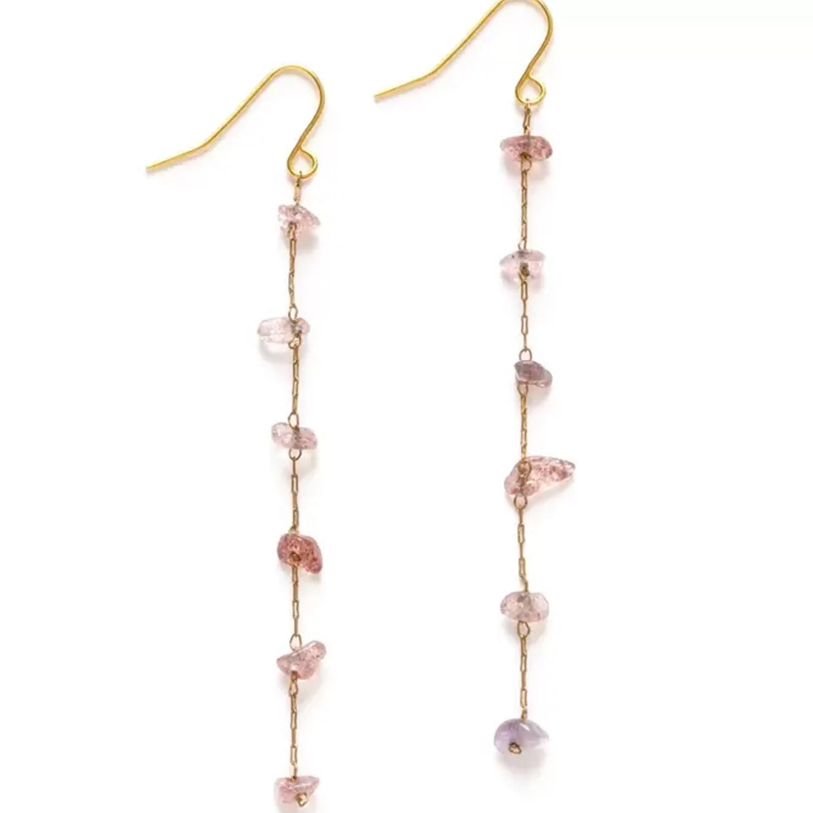 Mind's Eye Design Jewellery>Gemstone Chips Earrings - Rose Quartz